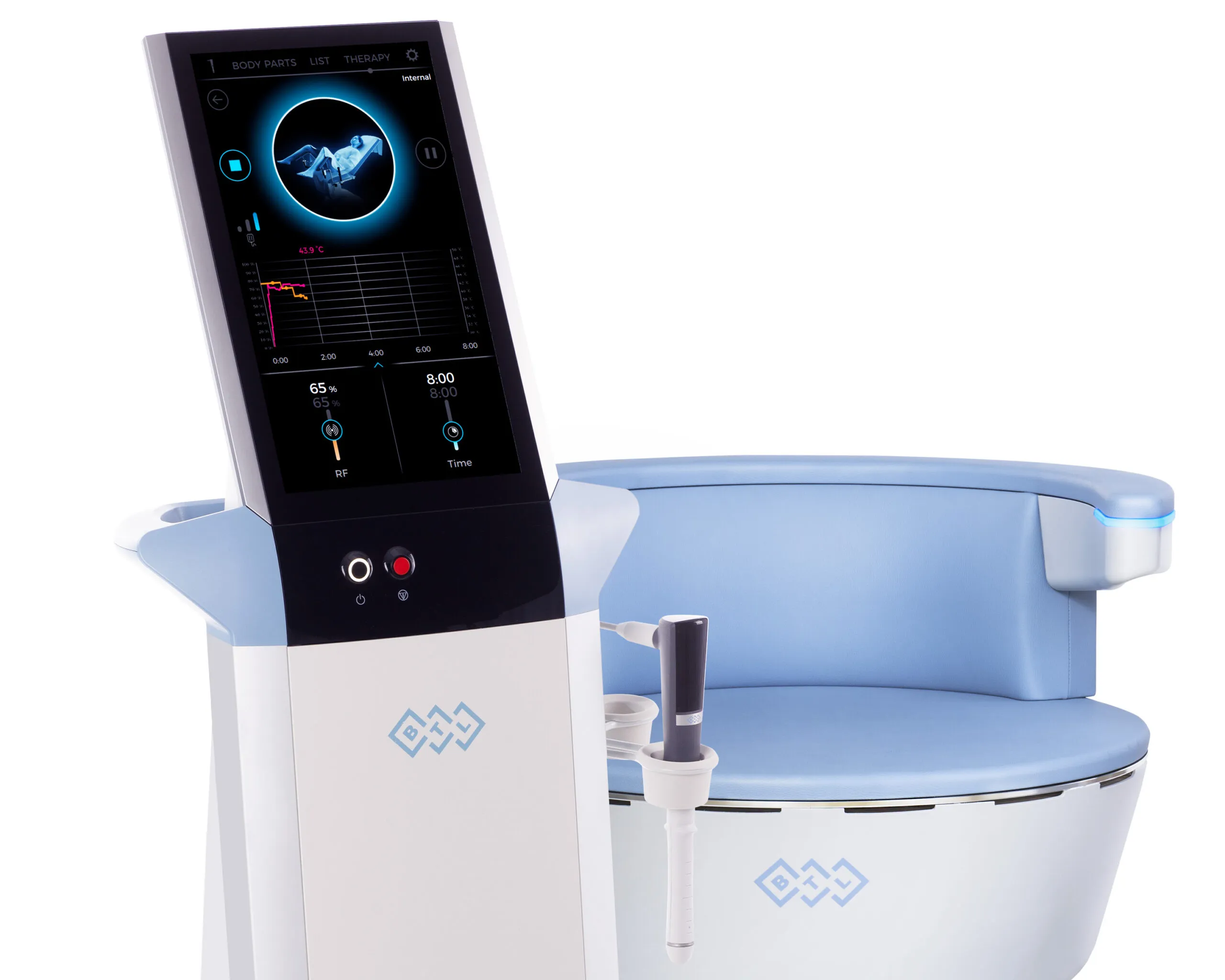 EmFemme 360 and Emsella — pelvic health technologies at Xena Health